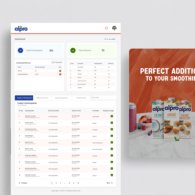 Alpro – Dubai Campaign