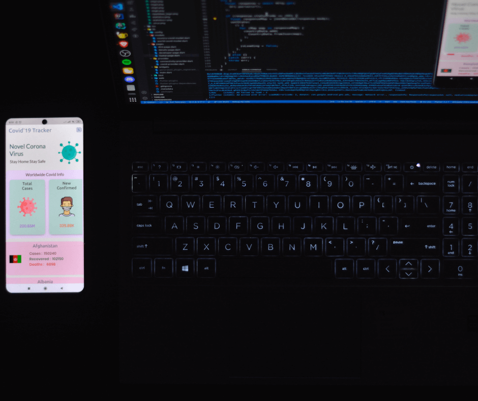 API Testing Automation